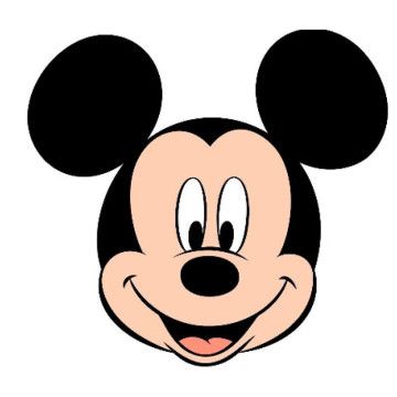 Almofada 3D do Mickey Disney DISNEY - 1
