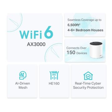 TP-LINK - Router Wi-Fi 6 AX3000 Deco X55(3-pack) TP-LINK - 3
