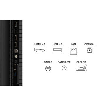 TCL - QLED Smart TV 75P7K TCL - 5