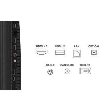  TCL - 5