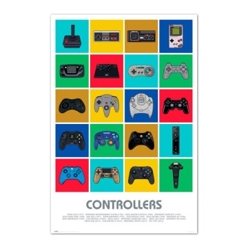 Controladores de pôster  - 1