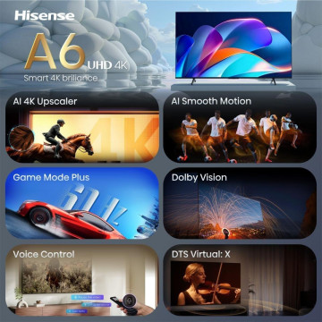 LED HISENSE - 43A6S HISENSE - 3