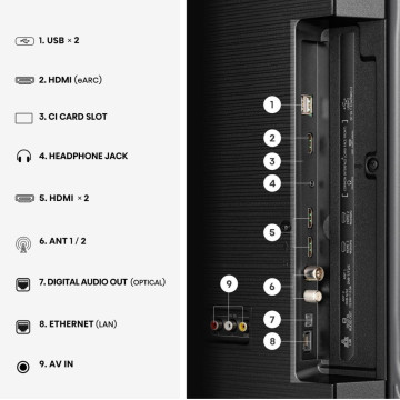 LED HISENSE - 43A6S HISENSE - 5