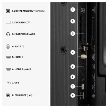 LED HISENSE - 40A4S HISENSE - 6