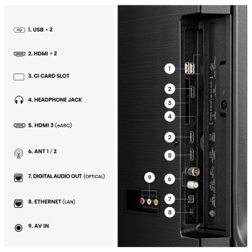 QLED HISENSE - 50E7S HISENSE - 6