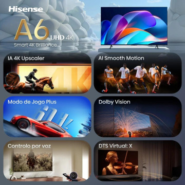 LED HISENSE - 55A6S HISENSE - 4