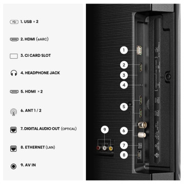 LED HISENSE - 55A6S HISENSE - 6