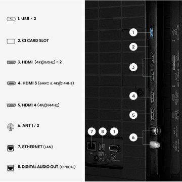 HISENSE - ULED MiniLED Smart TV 55U7SE HISENSE - 12