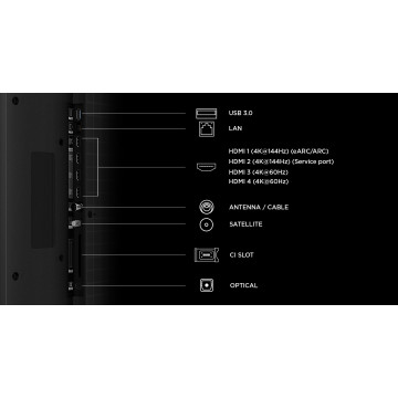  TCL - 10