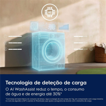  ELECTROLUX - 14