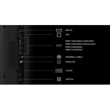  TCL - 7