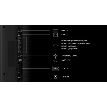  TCL - 17